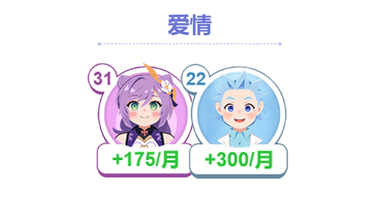 重生大作战_7
