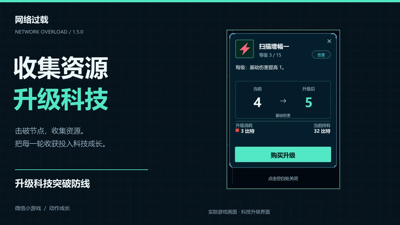 网络过载_6