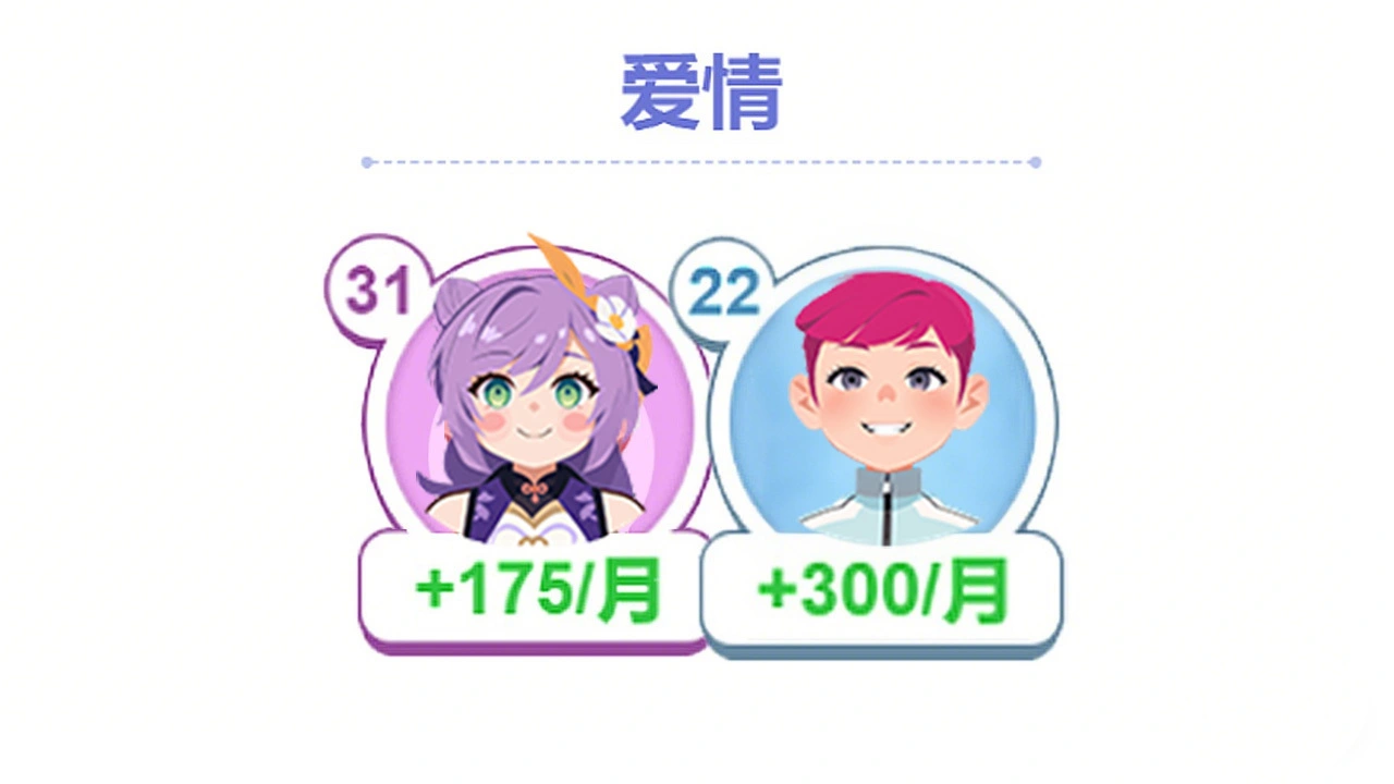 重生大作战_6