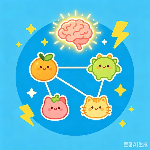 脑力大解锁ICON