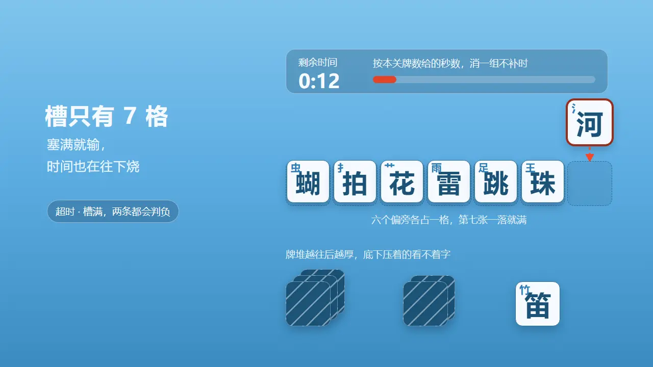 汉字三消_5