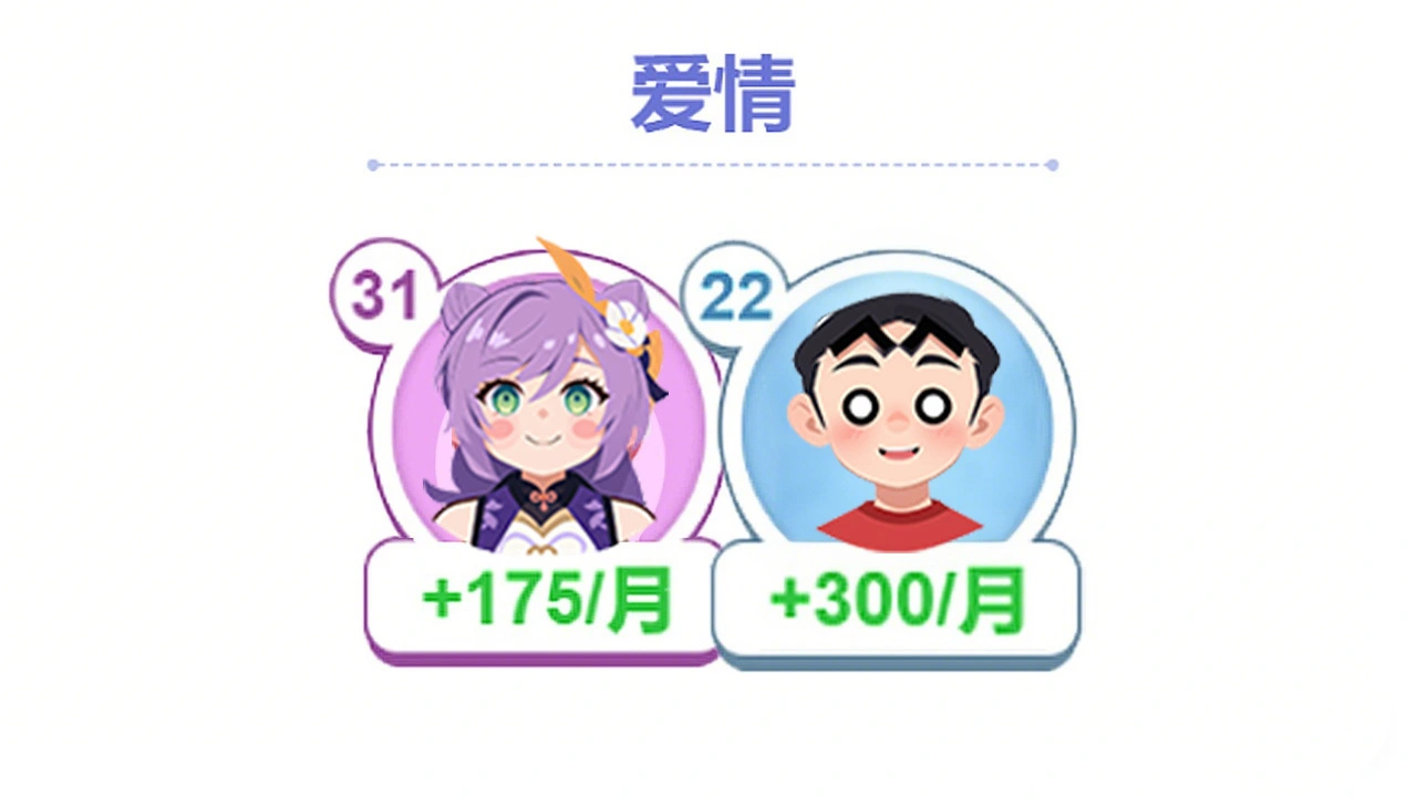 重生大作战_5