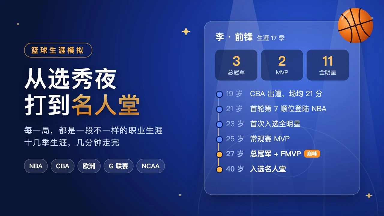 总冠军之路_4