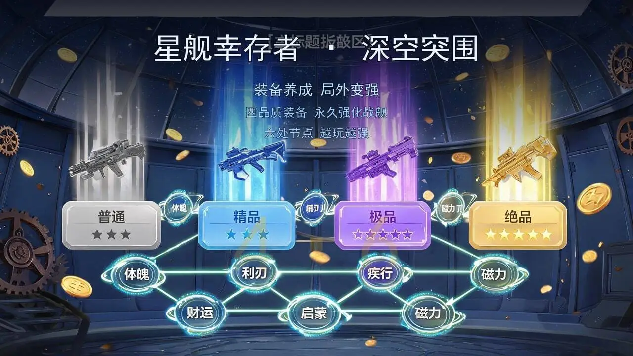 星舰幸存者-深空突围_6