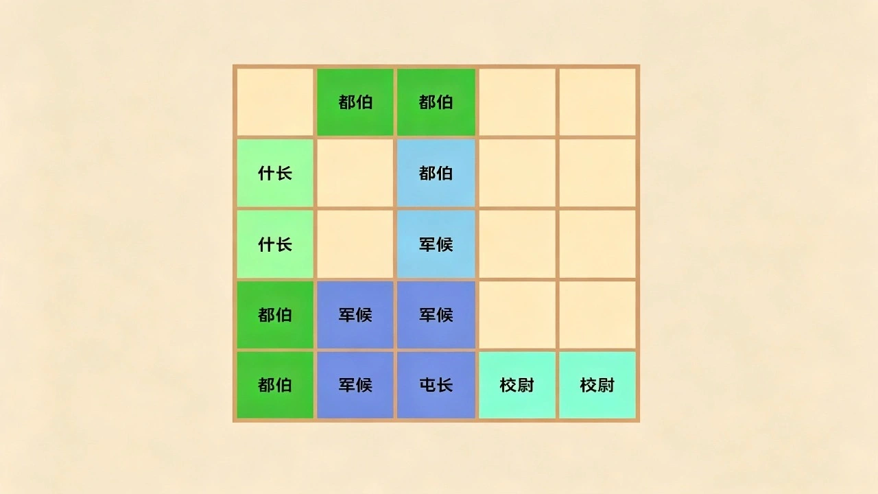 合了个将_4