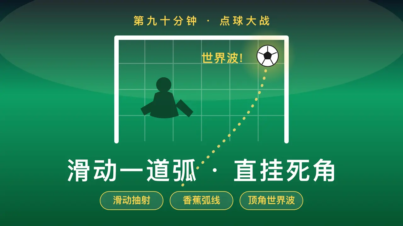 第九十分钟点球大战_6