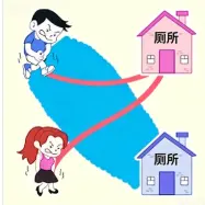 厕所连上线ICON