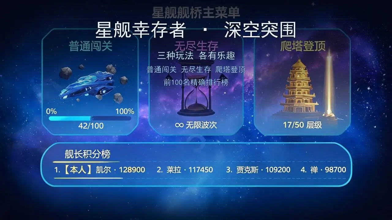 星舰幸存者-深空突围_5