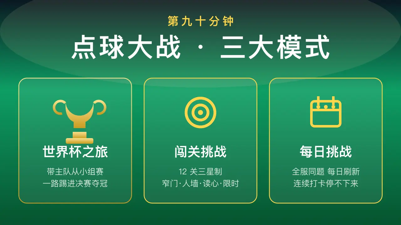 第九十分钟点球大战_5
