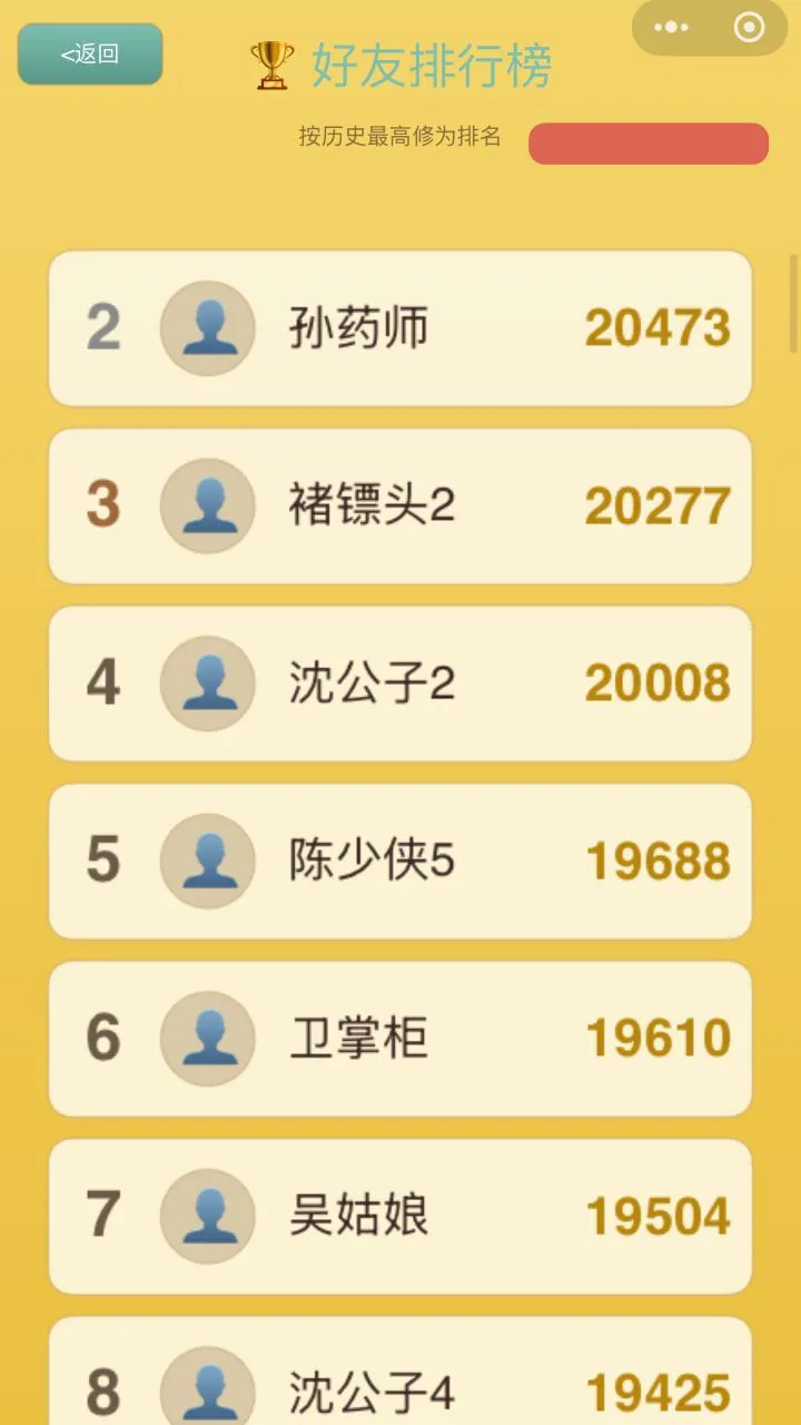 我在古代老挨打_2