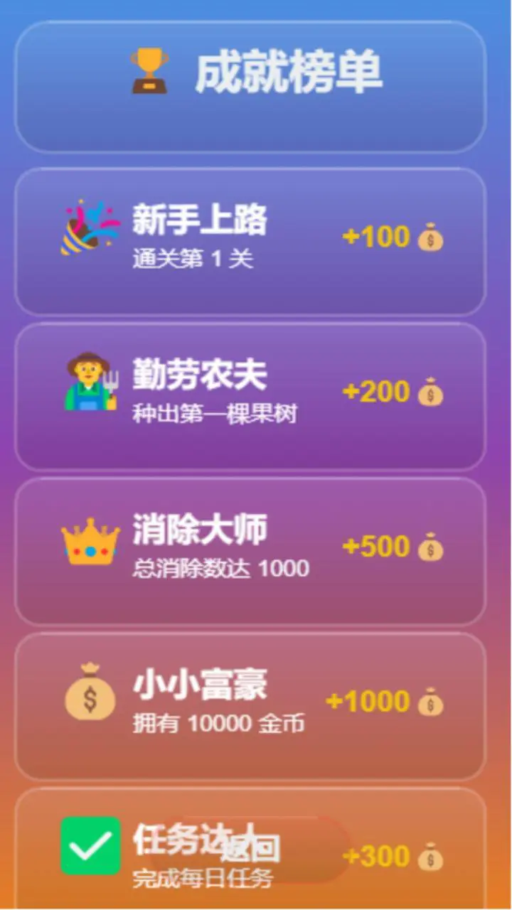 水果奇遇记_1