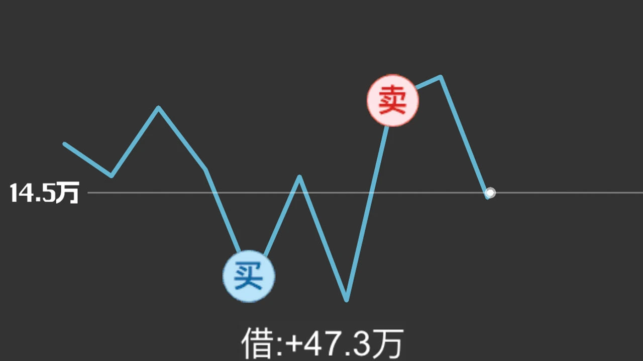最强富翁_5