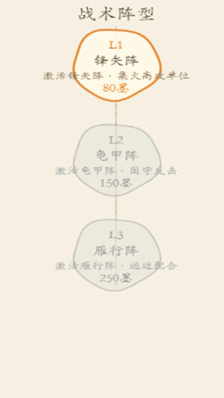 纸上雄兵_3