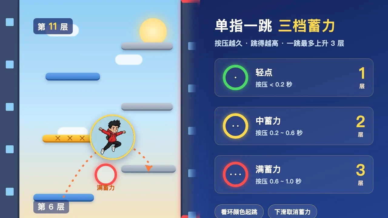 一跳封顶_4