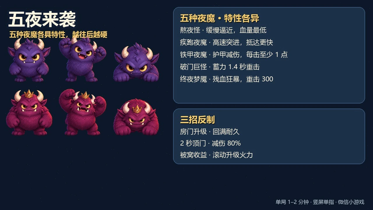 被窝保卫战_5