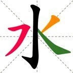 汉字十八变ICON