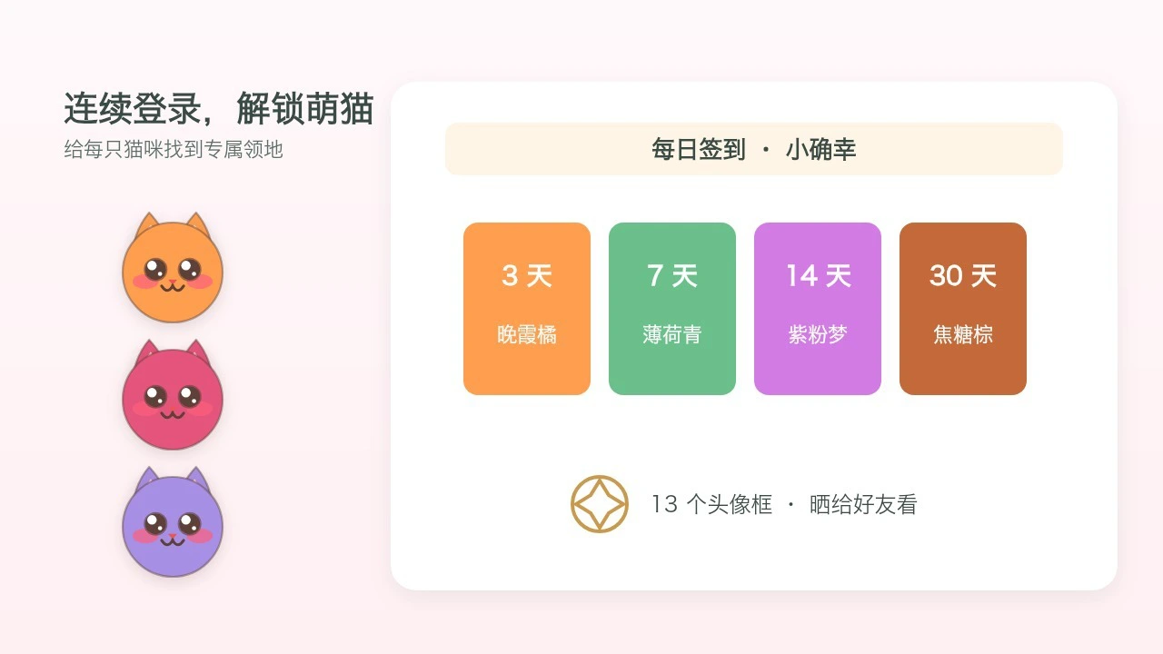 猫独_5