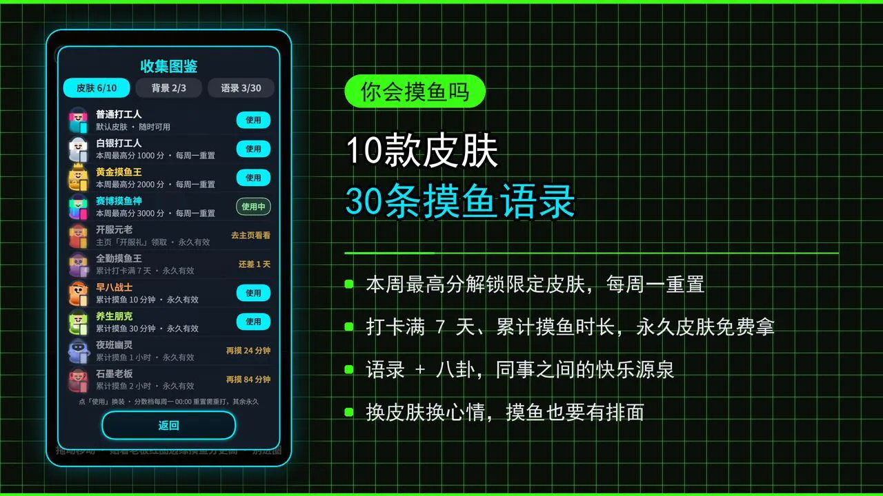 你会摸鱼吗_6