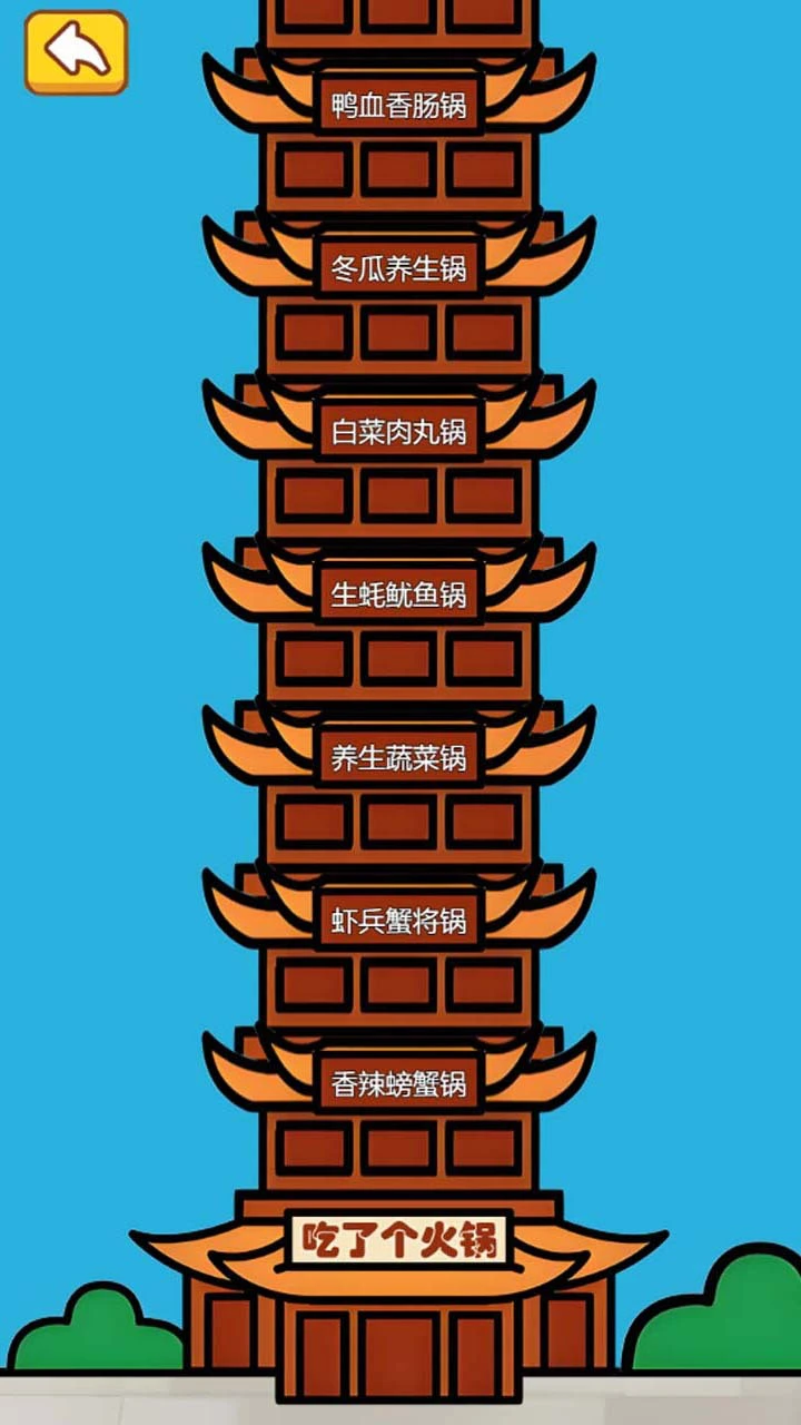 吃了个火锅_3