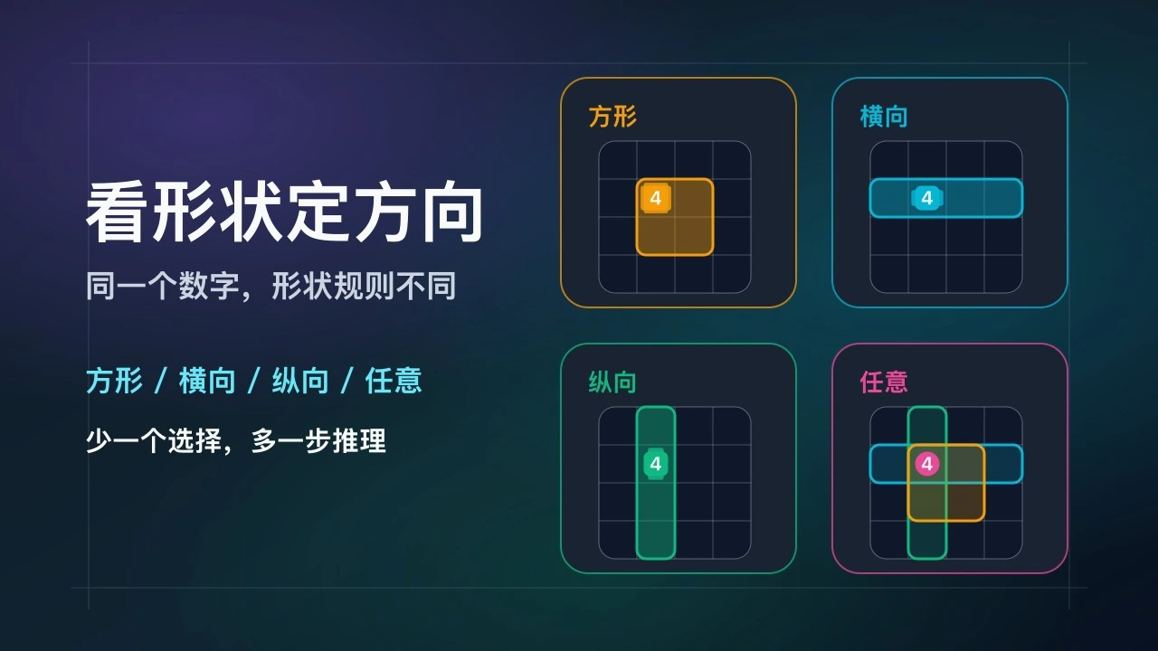 方格寻解_5