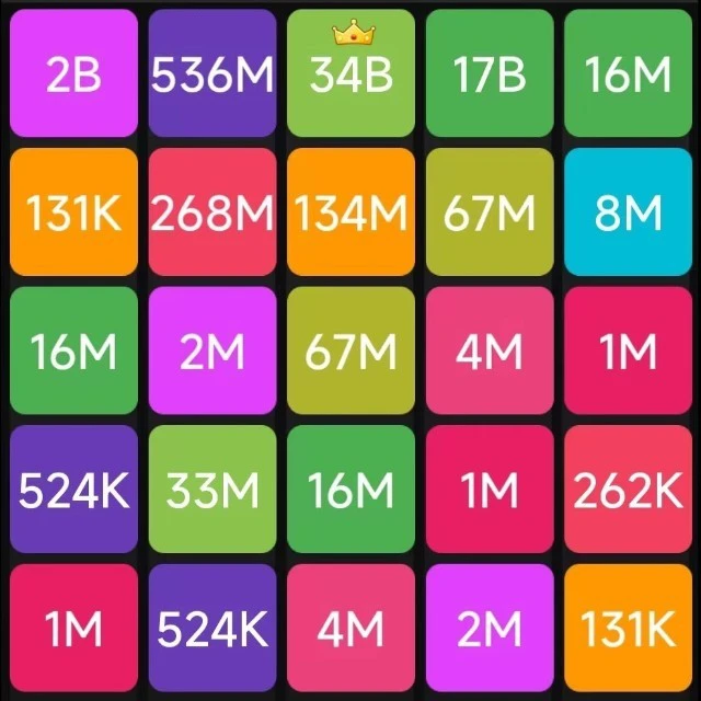 2048数字合并消除ICON