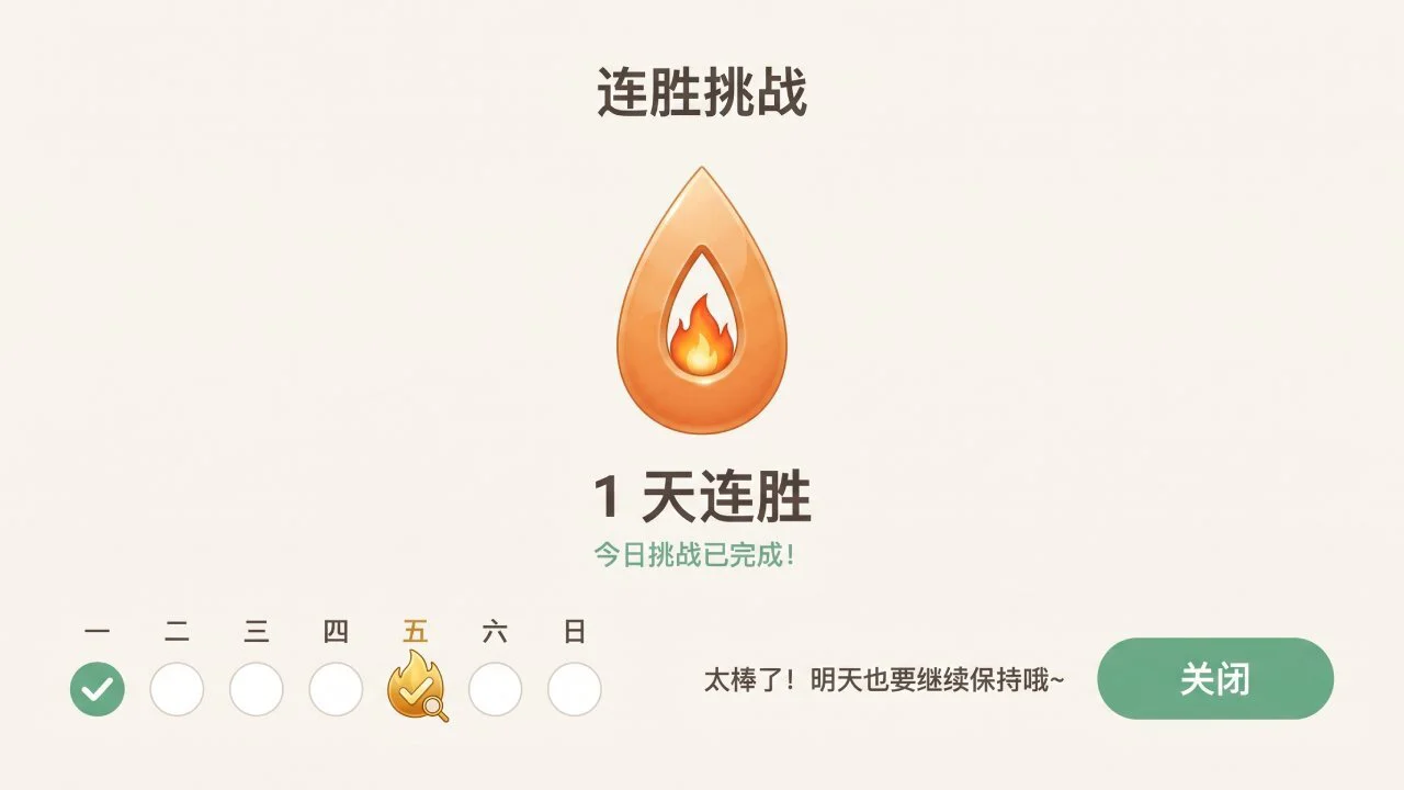 找茬发烧友_6