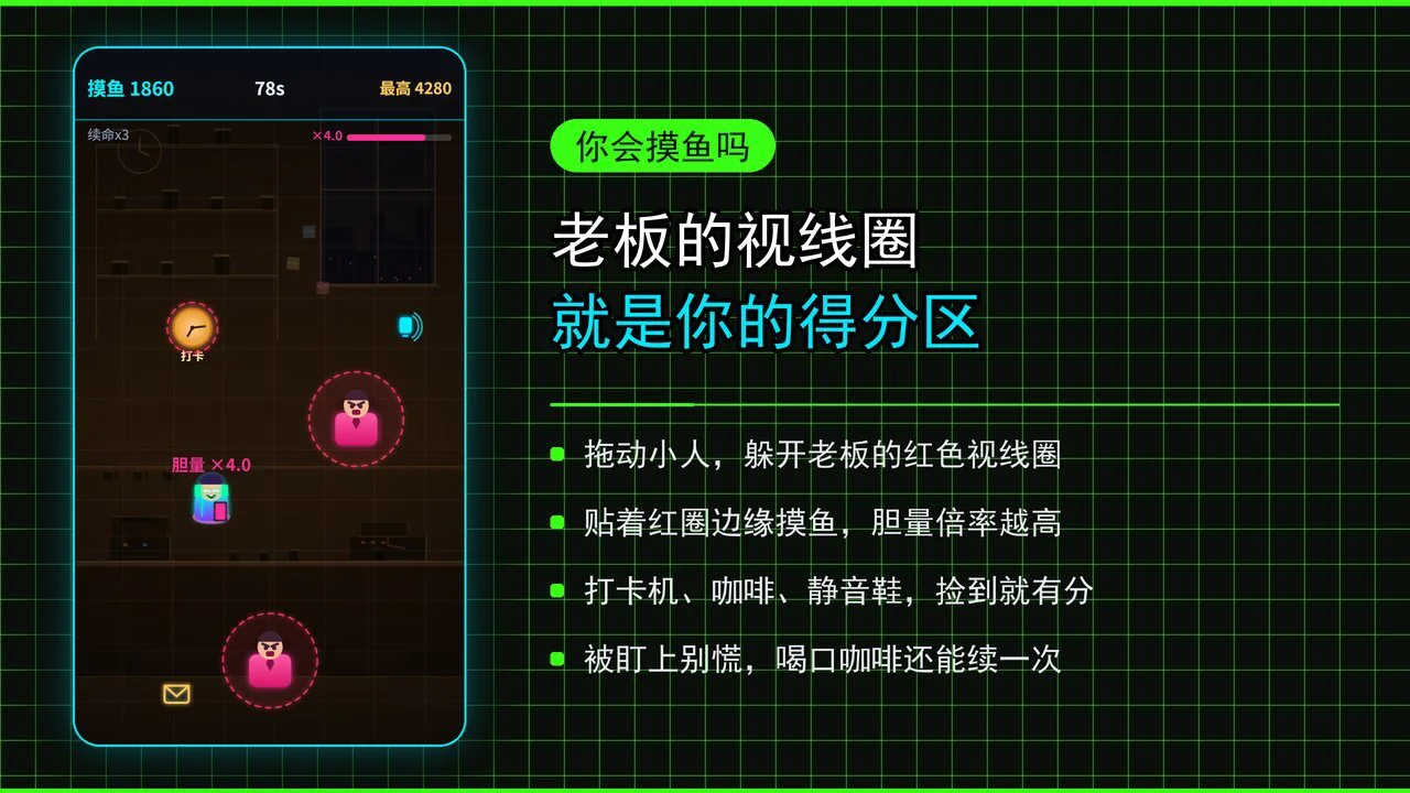 你会摸鱼吗_5