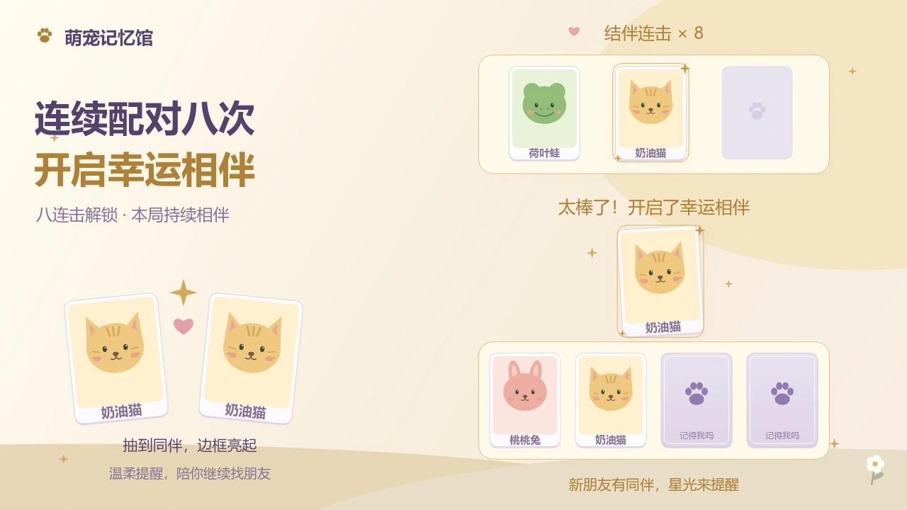 萌宠记忆馆_6