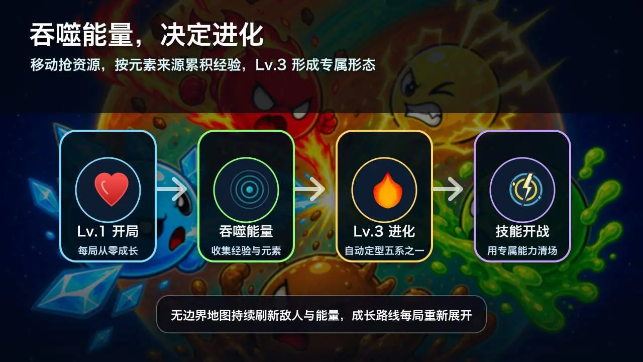 史莱姆乱斗_5