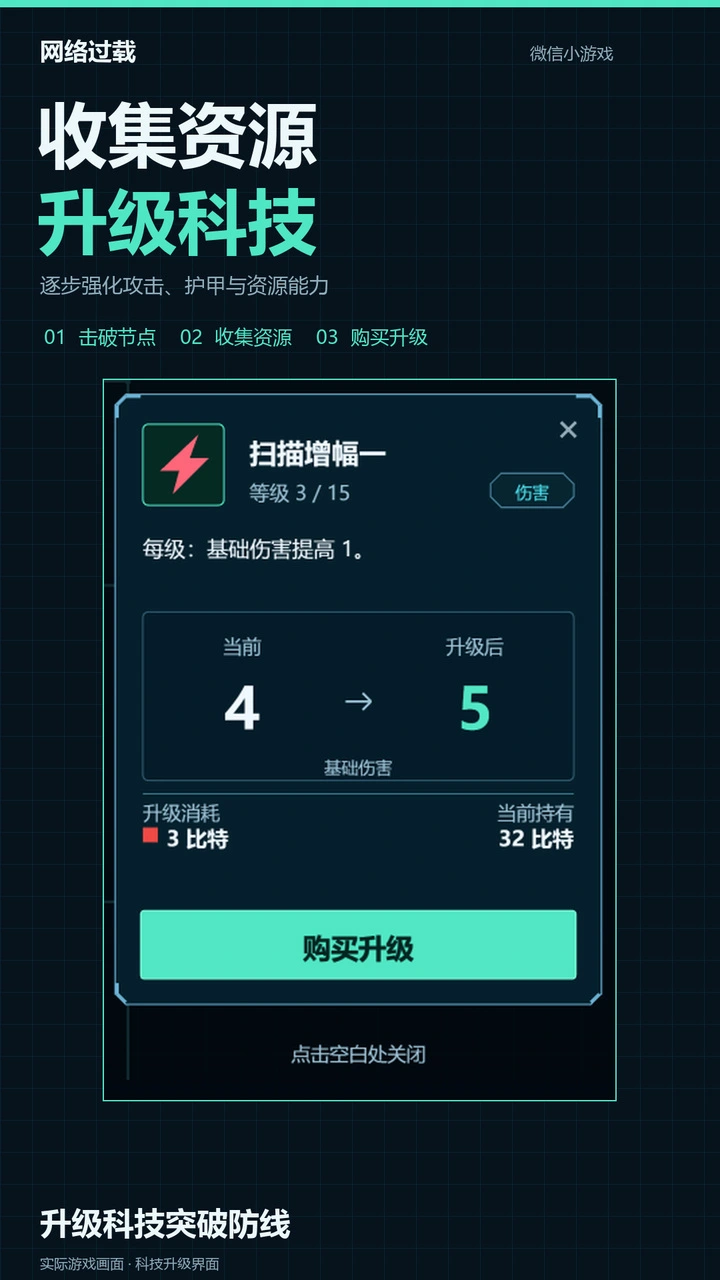 网络过载_3
