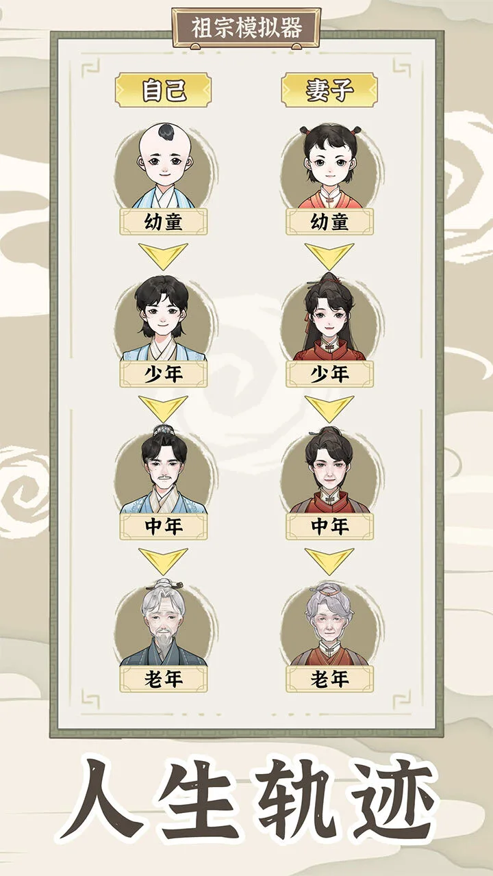 祖宗模拟器2_2
