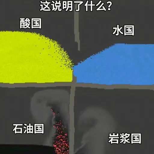 超级粉末模拟器ICON