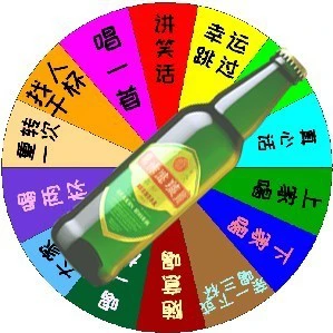 一起喝大转盘王ICON