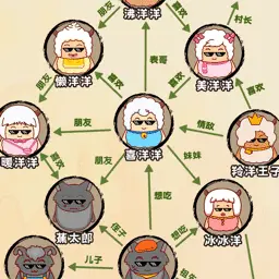 找茬指南ICON