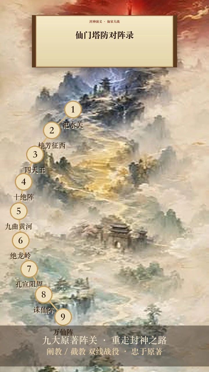 仙门塔防对阵录_2