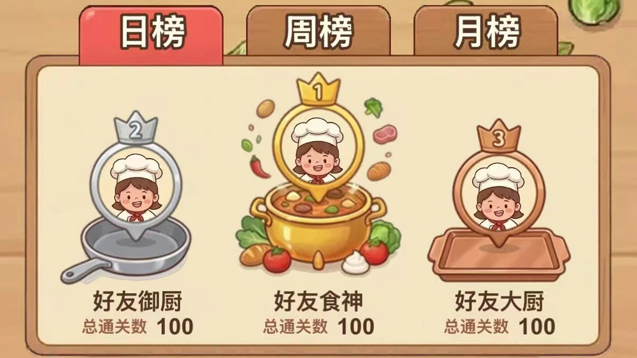人气厨房_6