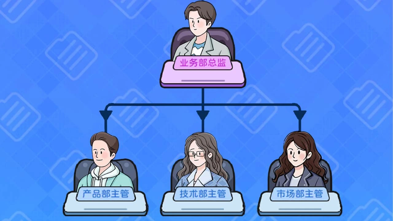 董事长模拟器_4