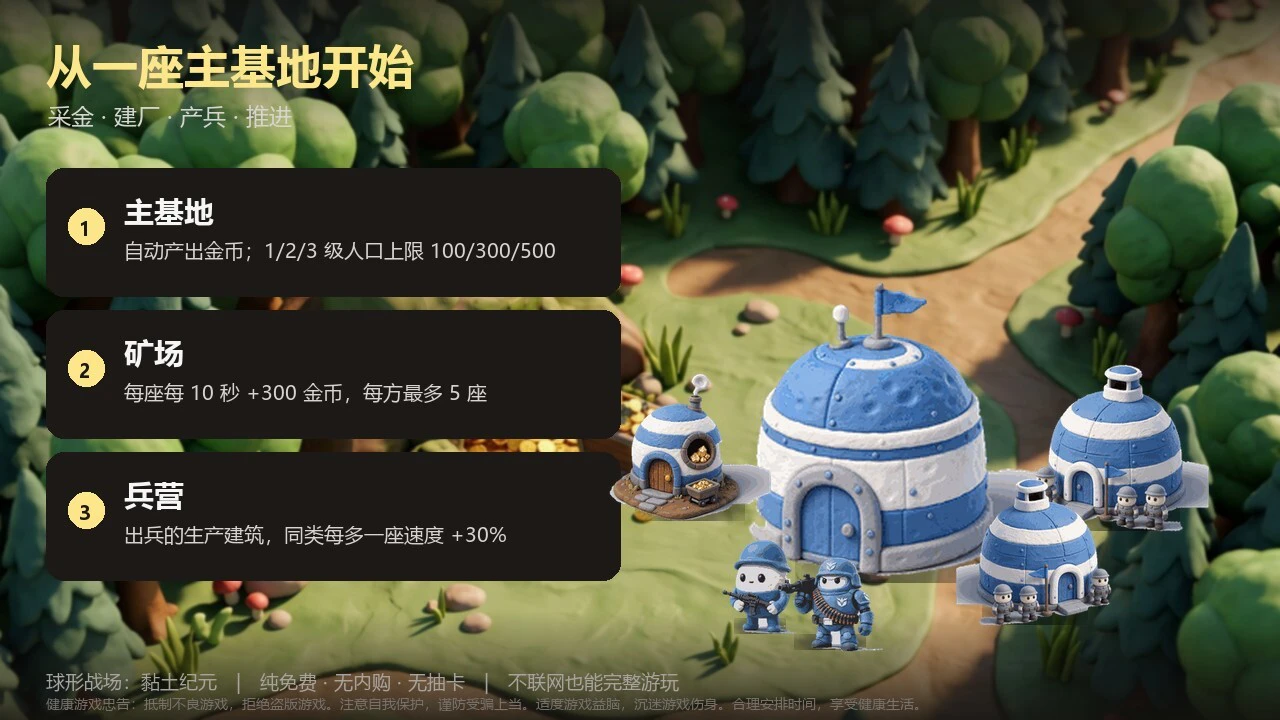 球形战场_6